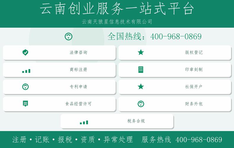天狼星信息技术彝良县服务点