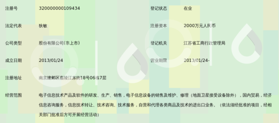 江苏南大电子信息技术股份