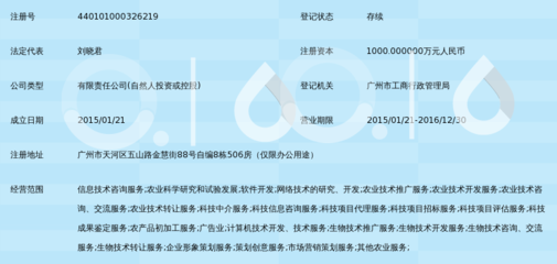 广东新智农信息技术